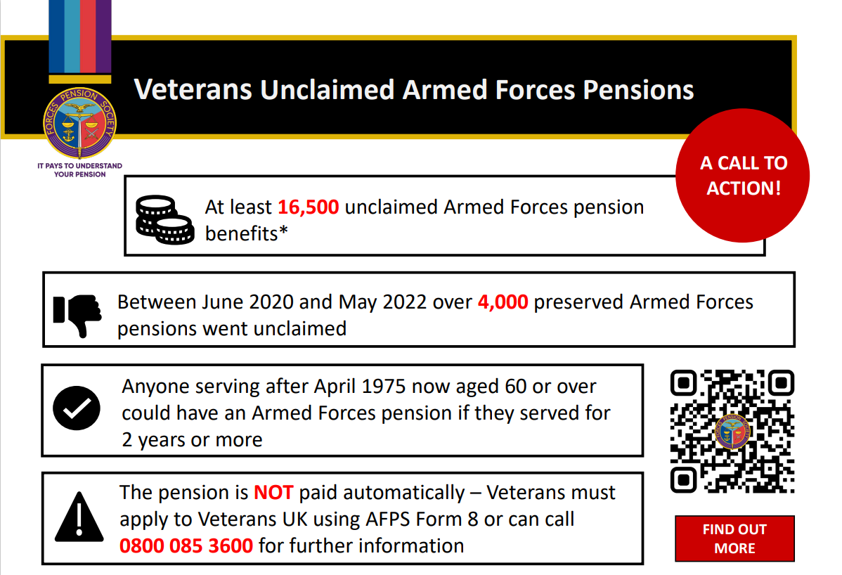 Forces Pension Society